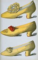 Image result for Novelty House Shoes