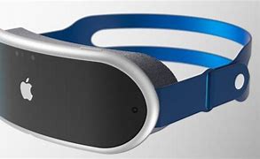 Image result for AR Headset