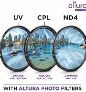 Image result for ultraviolet cameras filter