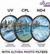Image result for UV Camera Lens Filters