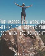 Image result for Success Inspirational Quotes Meme