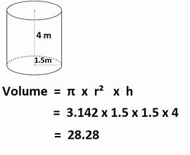Image result for Cylindrical Tank Volume