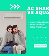 Image result for Aqua Sharp Premium