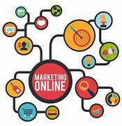 Image result for Local Marketing Online