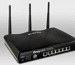 Image result for Dual WAN Router
