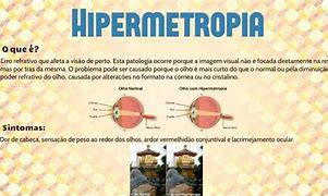 Image result for hipermetamorfosia