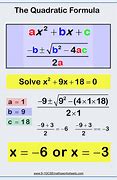 Image result for Quadratic Formula for X 4