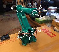 Image result for Full Servo Motor Drive System for 6 Axis Robot Arm