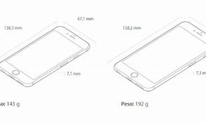 Image result for iPhone 6s vs iPhone 12 Mini Size