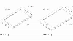 Image result for 5 vs iPhone 6s