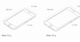Image result for iPhone 6s vs 7 Screen Size