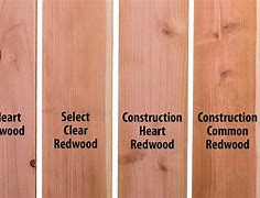 Image result for 2X8 Lumber Dimensions
