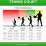 Image result for Tennis Field
