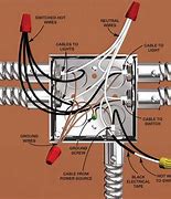 Image result for Xfinity Junction Box