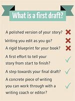 Image result for First Draft Writing
