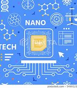 Image result for Nanotechnology Cartoon