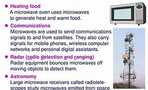 Image result for Application of Microwaves