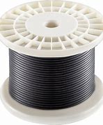Image result for Rubber Coated Cbale