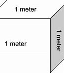 Image result for What Is Cubic Meter