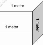 Image result for How Big Is 1 Cubic Meter