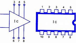 Image result for Integrated Circuit Electronic Symbol