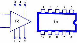 Image result for Integrated Circuit Electrical Symbol