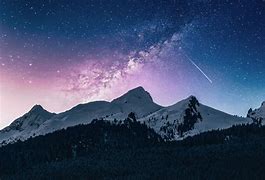 Image result for Background Sunset Galaxy