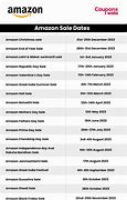 Image result for Codes for Amazon 2023
