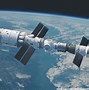 Image result for Chinese Spaceship