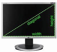 Image result for Adjust Computer Screen Size