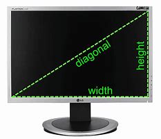 Image result for Best Size Screen for Laptop