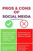 Image result for Pros and Cons of Social Media Poster