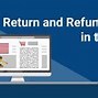 Image result for Do You Kmow Return and Refund Policy Effect Your Business