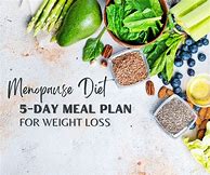 Image result for Best Menopause Diet Weight Loss