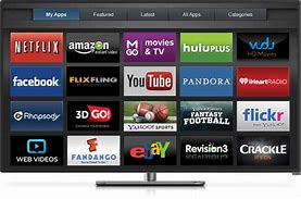 Image result for 16 Foot by 8 Foot Smart TV Set Up