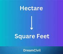 Image result for 1 Hectare to Sq FT