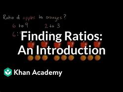 Image result for Khan Academy Math Lessons
