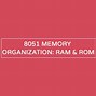 Image result for RAM Memory Flow Diagram