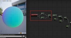 Image result for UE4 Animated Texture