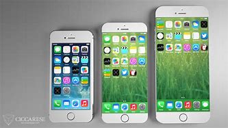 Image result for iphone 6 plus screen size