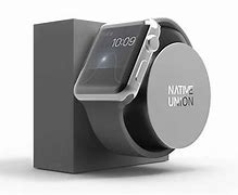 Image result for Mac Docks Watch App