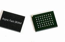 Image result for Issi SRAM Memory