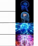 Image result for Galaxy Brain Meme Talking