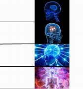 Image result for Brain Meme Pic