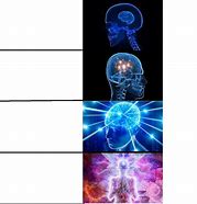Image result for Big Brain Time Meme Template
