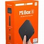 Image result for Different Smart TV Box