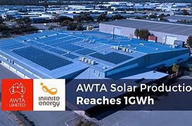 Image result for awta