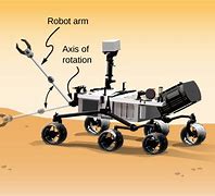 Image result for Robot Claw Arm
