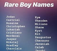Image result for Cute Rp Names