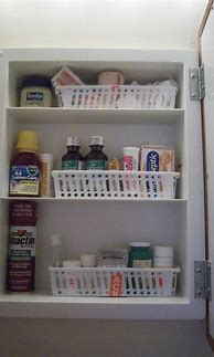 Image result for Medication Storage